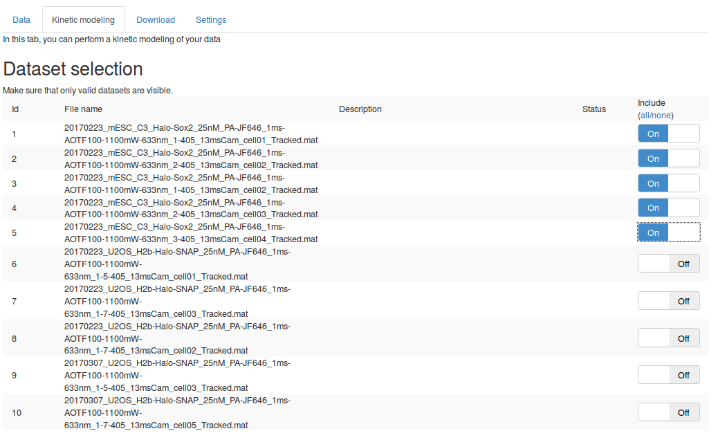 Selection of Sox2 datasets.