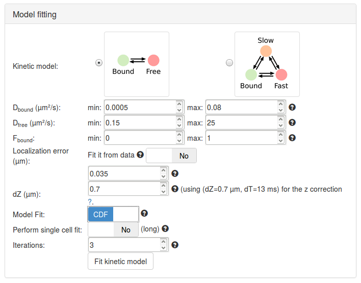 screenshot of the fitting parameters box.